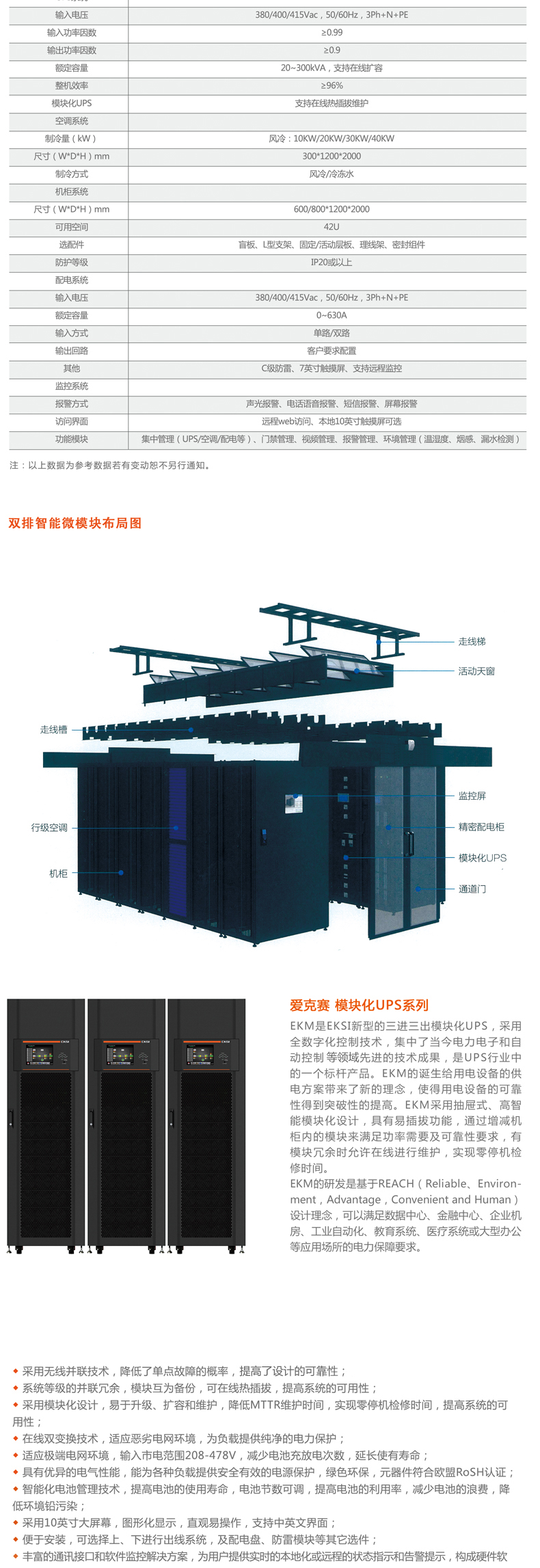 ��(��i)��ِ΢ģ�K�C(j��)����һ�w���C(j��)����΢ģ�K��(sh��)��(j��)����